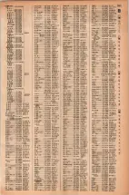 昭和42年3月1日現在大阪市50音別電話番号簿 1099ページのサムネイル