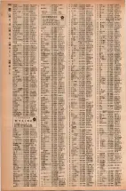 昭和42年3月1日現在大阪市50音別電話番号簿 1100ページのサムネイル