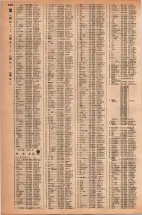 昭和42年3月1日現在大阪市50音別電話番号簿 1102ページのサムネイル