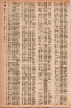 昭和42年3月1日現在大阪市50音別電話番号簿 1104ページのサムネイル