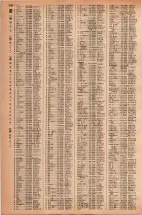 昭和42年3月1日現在大阪市50音別電話番号簿 1106ページのサムネイル