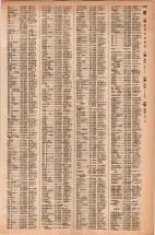 昭和42年3月1日現在大阪市50音別電話番号簿 1109ページのサムネイル
