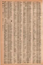 昭和42年3月1日現在大阪市50音別電話番号簿 1110ページのサムネイル