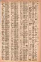 昭和42年3月1日現在大阪市50音別電話番号簿 1113ページのサムネイル