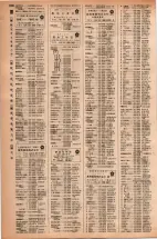 昭和42年3月1日現在大阪市50音別電話番号簿 1116ページのサムネイル