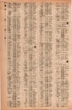昭和42年3月1日現在大阪市50音別電話番号簿 1118ページのサムネイル
