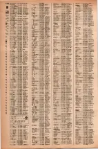昭和42年3月1日現在大阪市50音別電話番号簿 1120ページのサムネイル