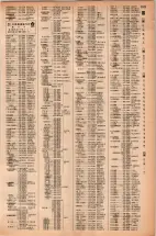昭和42年3月1日現在大阪市50音別電話番号簿 1121ページのサムネイル