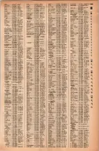 昭和42年3月1日現在大阪市50音別電話番号簿 1123ページのサムネイル