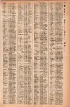 昭和42年3月1日現在大阪市50音別電話番号簿 1125ページのサムネイル