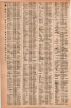 昭和42年3月1日現在大阪市50音別電話番号簿 1126ページのサムネイル