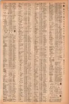 昭和42年3月1日現在大阪市50音別電話番号簿 1127ページのサムネイル