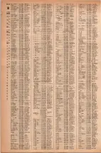 昭和42年3月1日現在大阪市50音別電話番号簿 1132ページのサムネイル