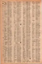 昭和42年3月1日現在大阪市50音別電話番号簿 1134ページのサムネイル