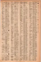 昭和42年3月1日現在大阪市50音別電話番号簿 1135ページのサムネイル