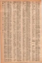 昭和42年3月1日現在大阪市50音別電話番号簿 1138ページのサムネイル
