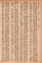 昭和42年3月1日現在大阪市50音別電話番号簿 1143ページのサムネイル