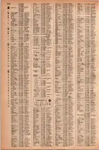 昭和42年3月1日現在大阪市50音別電話番号簿 1144ページのサムネイル
