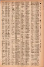 昭和42年3月1日現在大阪市50音別電話番号簿 1145ページのサムネイル