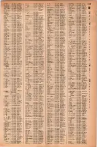 昭和42年3月1日現在大阪市50音別電話番号簿 1147ページのサムネイル