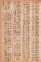 昭和42年3月1日現在大阪市50音別電話番号簿 1154ページのサムネイル