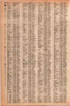 昭和42年3月1日現在大阪市50音別電話番号簿 1162ページのサムネイル