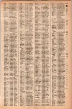 昭和42年3月1日現在大阪市50音別電話番号簿 1165ページのサムネイル