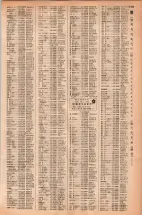 昭和42年3月1日現在大阪市50音別電話番号簿 1177ページのサムネイル