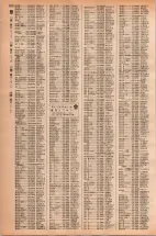 昭和42年3月1日現在大阪市50音別電話番号簿 1180ページのサムネイル