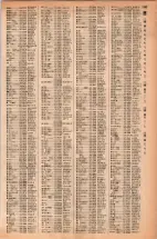 昭和42年3月1日現在大阪市50音別電話番号簿 1183ページのサムネイル