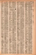 昭和42年3月1日現在大阪市50音別電話番号簿 1187ページのサムネイル
