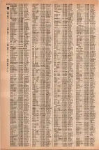 昭和42年3月1日現在大阪市50音別電話番号簿 1188ページのサムネイル