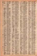 昭和42年3月1日現在大阪市50音別電話番号簿 1190ページのサムネイル