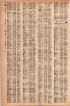 昭和42年3月1日現在大阪市50音別電話番号簿 1192ページのサムネイル