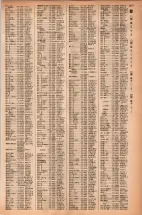 昭和42年3月1日現在大阪市50音別電話番号簿 1195ページのサムネイル