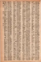 昭和42年3月1日現在大阪市50音別電話番号簿 1196ページのサムネイル