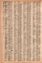 昭和42年3月1日現在大阪市50音別電話番号簿 1200ページのサムネイル