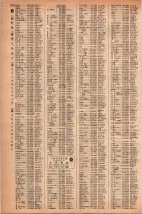 昭和42年3月1日現在大阪市50音別電話番号簿 1202ページのサムネイル