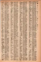 昭和42年3月1日現在大阪市50音別電話番号簿 1203ページのサムネイル