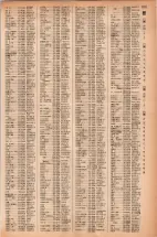 昭和42年3月1日現在大阪市50音別電話番号簿 1205ページのサムネイル