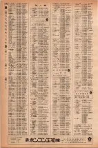 昭和42年3月1日現在大阪市50音別電話番号簿 1210ページのサムネイル