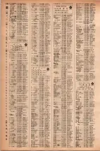 昭和42年3月1日現在大阪市50音別電話番号簿 1212ページのサムネイル