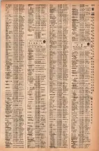 昭和42年3月1日現在大阪市50音別電話番号簿 1215ページのサムネイル