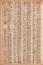 昭和42年3月1日現在大阪市50音別電話番号簿 1216ページのサムネイル