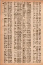 昭和42年3月1日現在大阪市50音別電話番号簿 1218ページのサムネイル