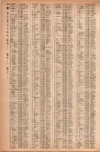 昭和42年3月1日現在大阪市50音別電話番号簿 1220ページのサムネイル