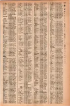 昭和42年3月1日現在大阪市50音別電話番号簿 1223ページのサムネイル