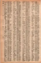 昭和42年3月1日現在大阪市50音別電話番号簿 1226ページのサムネイル
