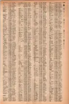 昭和42年3月1日現在大阪市50音別電話番号簿 1227ページのサムネイル