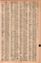 昭和42年3月1日現在大阪市50音別電話番号簿 1235ページのサムネイル